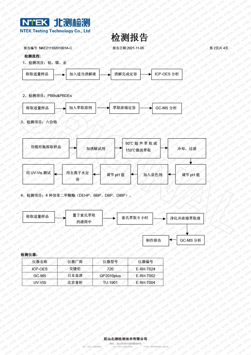 乳胶手套ROHS-2.jpg